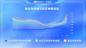 流动资金管理方案来了，小微企业个体户速看→  第2张