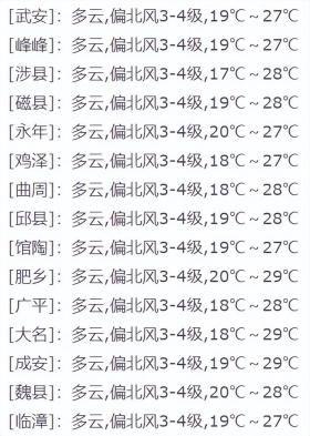 邯郸开启秋凉模式！未来三天小雨串场！