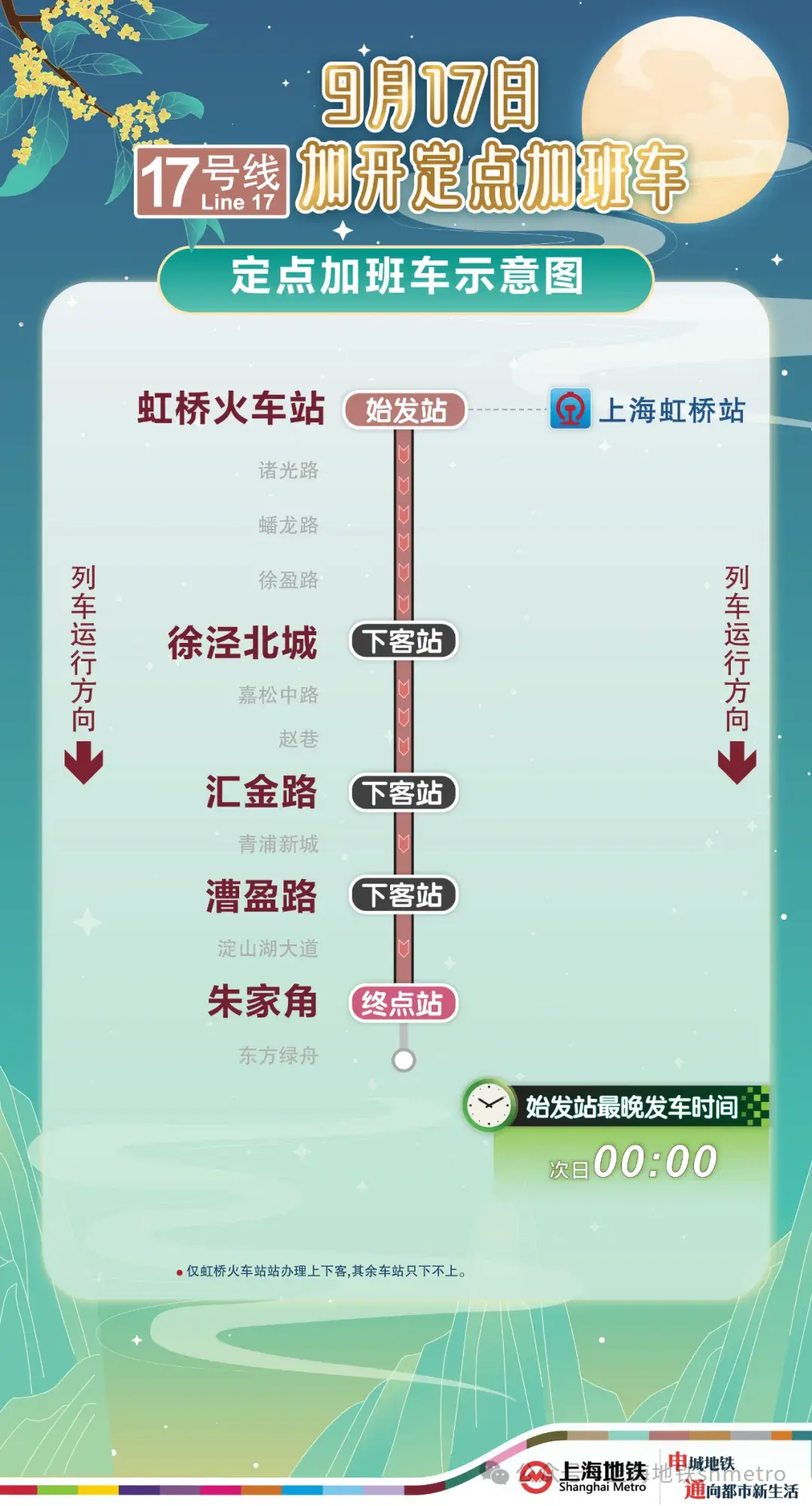 上海地铁提醒：中秋假期有调整！涉及多条线路→