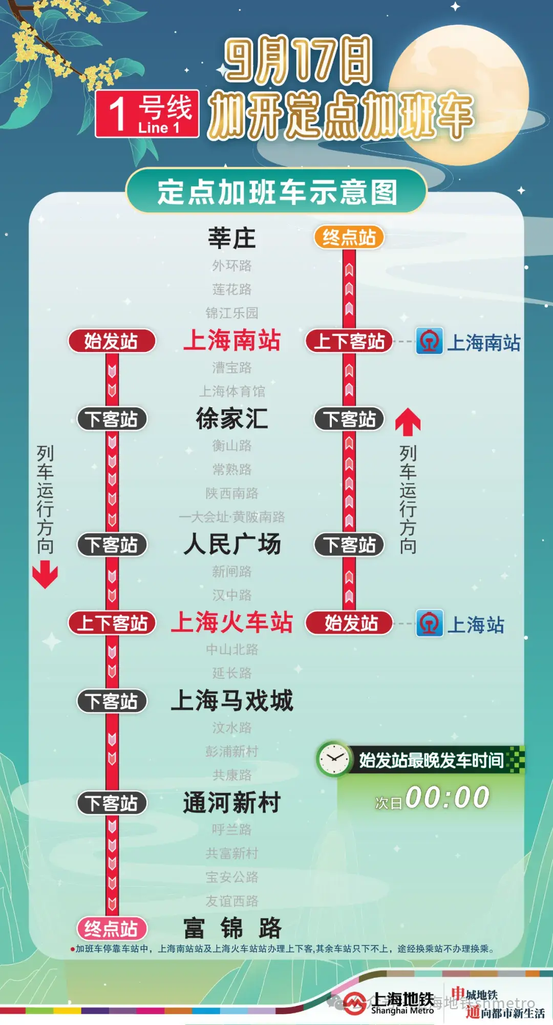 上海地铁提醒：中秋假期有调整！涉及多条线路→