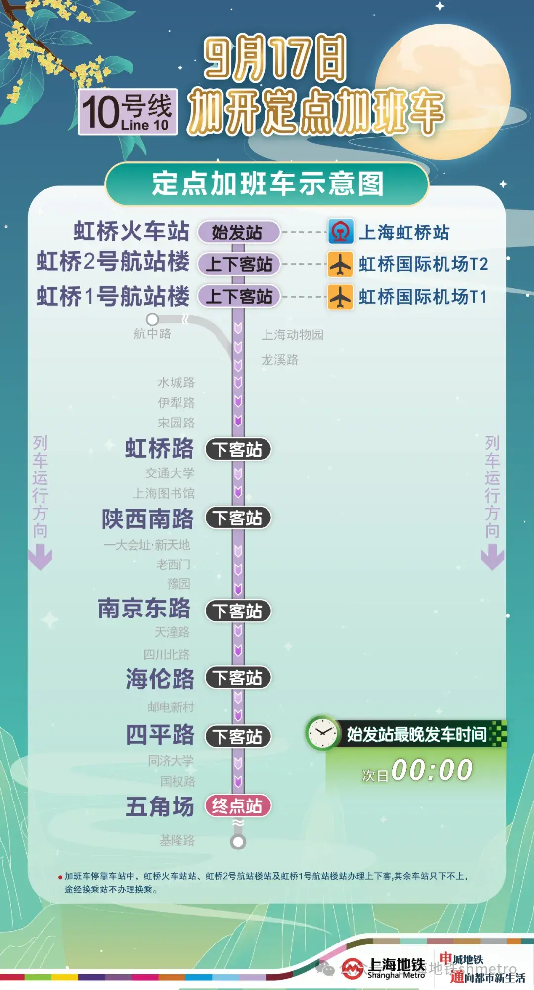 上海地铁提醒：中秋假期有调整！涉及多条线路→  第8张