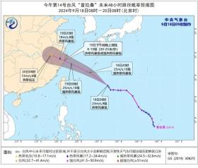 预计19日登陆！“普拉桑”快速逼近，今起影响福建！