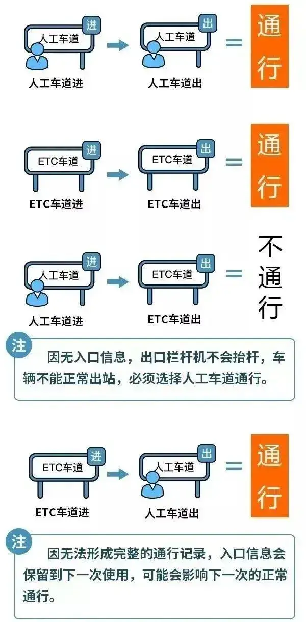 最新放假通知！  第4张