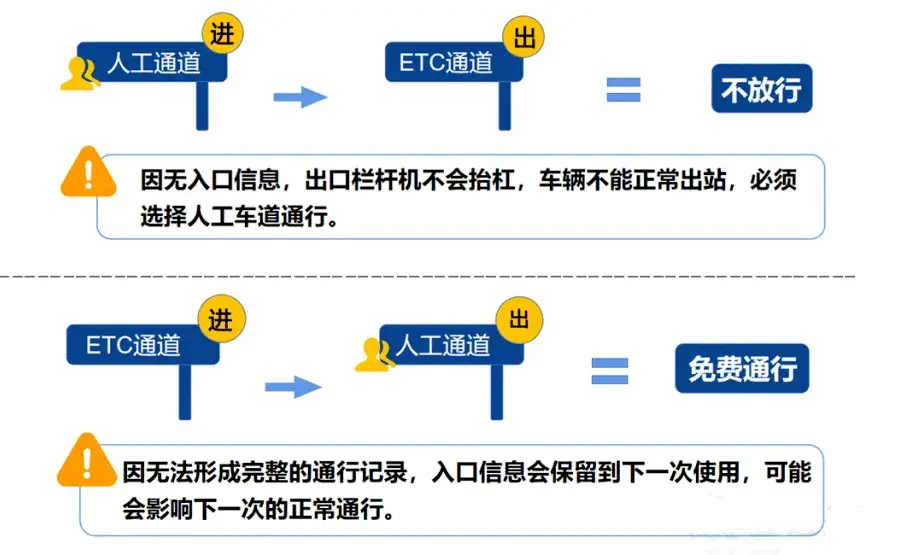 最新放假通知！  第3张