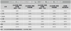 华为WATCH GT 5系列全系外观曝光 突破智能手表颜值天花板  第3张