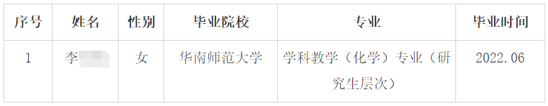 多名高校学生被通报！或赔10万元以上