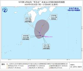 最新！台风“西马仑”生成！福建暴雨预警！厦门国庆假期……